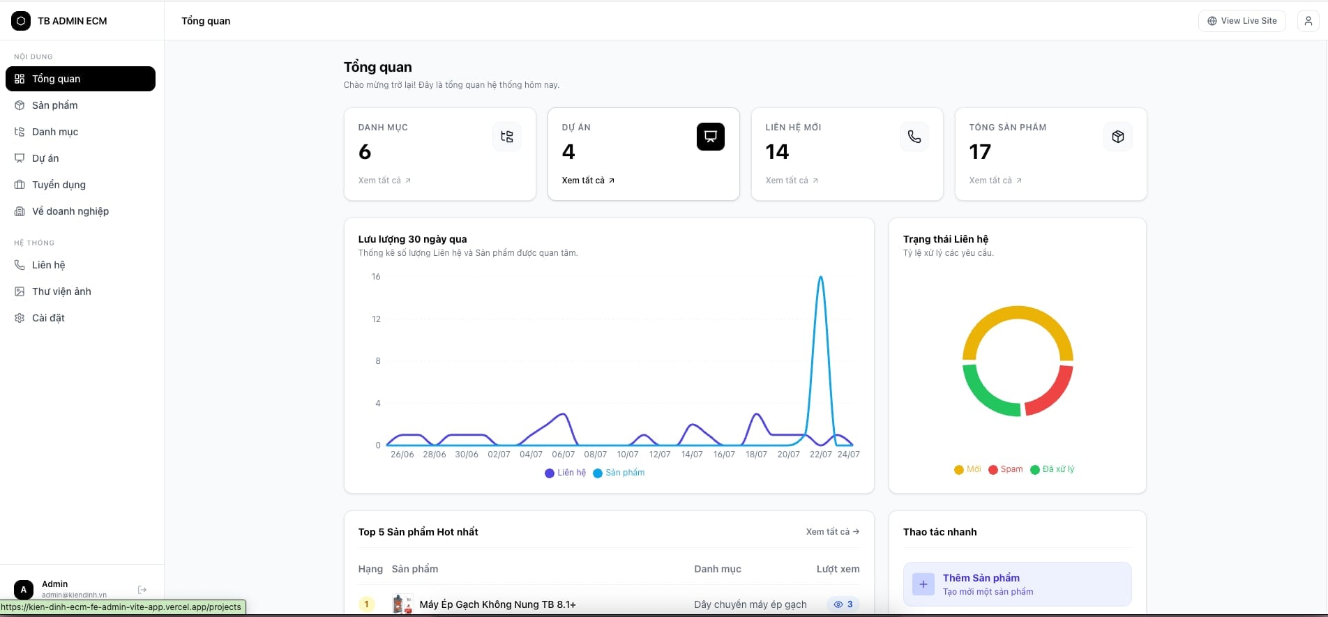 THANH BẰNG - Admin AI & Control Panel